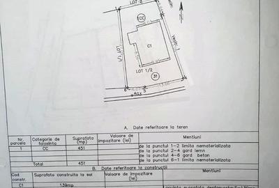 EXCLUSIVITATE! Casa Agigea - 160.000 euro (Cod E8+E10) - 10
