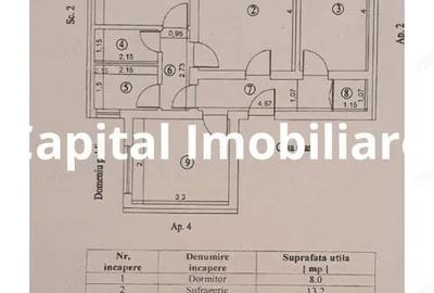 Apartament 3 camere, Obelisc, zona Liceelor - 2