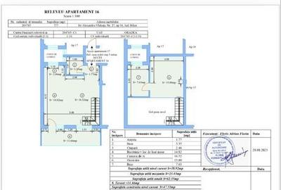 Apartament cu 2 camere semidecomandat în Nufărul - 2