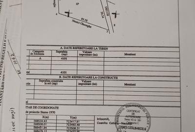 Teren de 111000 mp, în Oltenești - 7