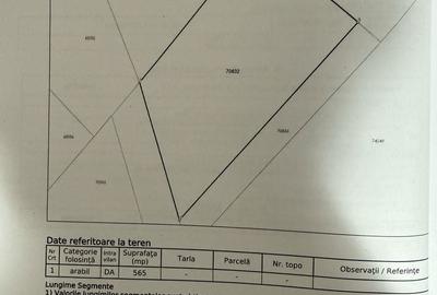 Teren de 857 mp, în Corpadea - 1