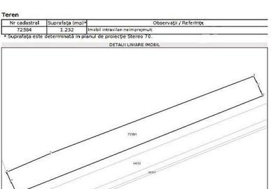 Teren de 1232 mp, în Brănești - 2