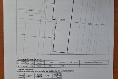 Teren agricol extravilan de 70000 mp, în Grădiștea - 1