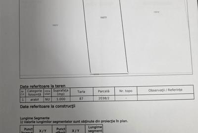 Teren de 1000 mp, în Hamba - 2