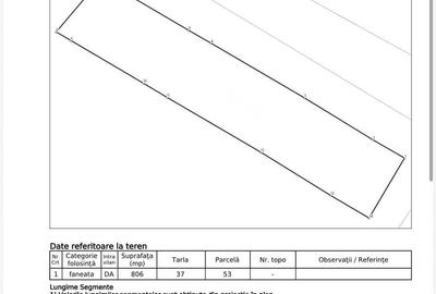 Spațiu comercial, în Unirea - 2