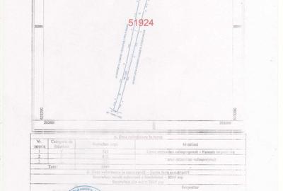 Spațiu comercial, în Urvind - 3