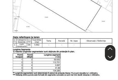 Teren Intravilan Metalurgiei- Drumul Binelui - 3