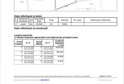 Spațiu comercial, în Butimanu - 1