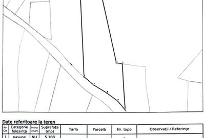 Teren extravilan de 5100 mp, în Central - 12