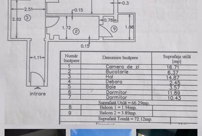 Apartament cu 3 camere decomandat în Central - 2
