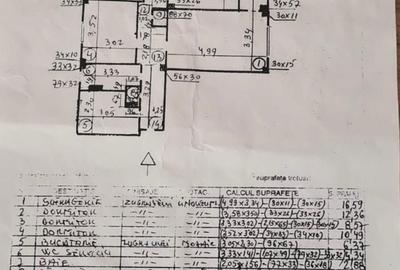 Apartament cu 4 camere decomandat în Drumul Taberei