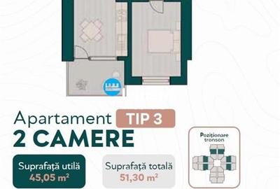 Apartament cu 2 camere decomandat în Podul de Fier - 3