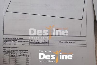 Teren Construcții intravilan de 930 mp, în Miroslava