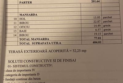 Spațiu comercial, de 404 mp, în Arduzel - 3