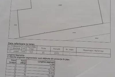 Teren de 512 mp, în Urleta