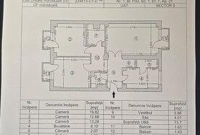 Apartament decomandat în 13 Septembrie