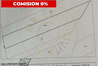 Teren de 1374 mp, în Bradu