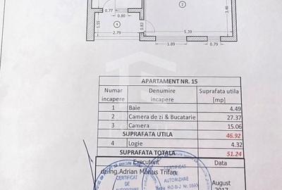 Apartament cu 2 camere în Central