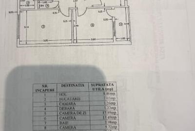 Apartament cu 3 camere decomandat în 1 Decembrie 1918 - 1