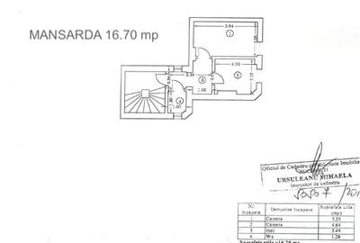 Garsonieră decomandată în Calea Victoriei
