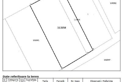 Teren de 1255 mp, în Cisnădioara - 1