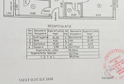 Apartament 3 cam, decomandat etaj 1 in Lunca Cetatuii - 1