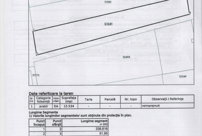 Teren de 31068 mp, în Exterior Vest - 3