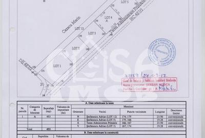 Teren de 453 mp, în Răcari - 4