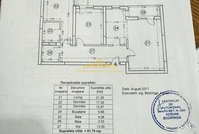 21 Residence Apartament 3 camere Politehnica Lujerului Militari, cu Parcare - 20