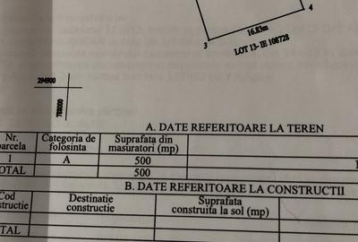 Particular, Agigea, intravilan, ideal investitie, sub pretul zonei, intabulat - 1