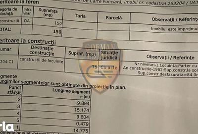 Casă cu 4 camere cu Teren 150 Mp în Coiciu - 5
