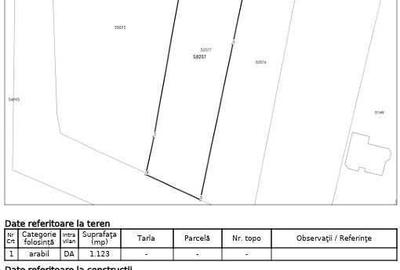 Spațiu comercial, în Central - 4