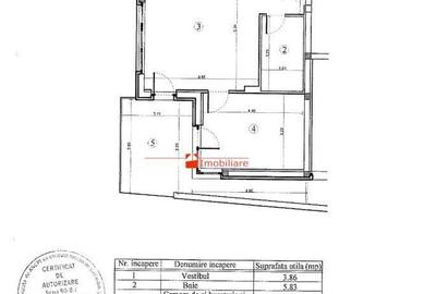 Apartament mobilat cu terasa de 18 mp | Etaj superior | ARED - 2