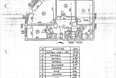 Alba Iulia -Ultra Premium – Bulevardul Decebal - 9