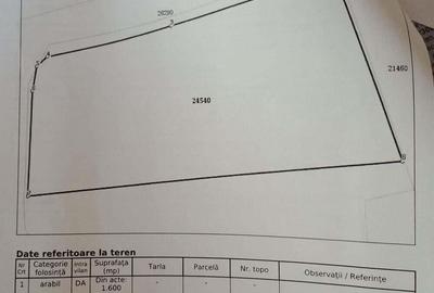 Teren Breaza 800 mp - 1600 mp - 4