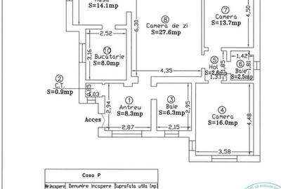 Casă individuală cu 3 camere cu Canalizare în Săcălaz - 22