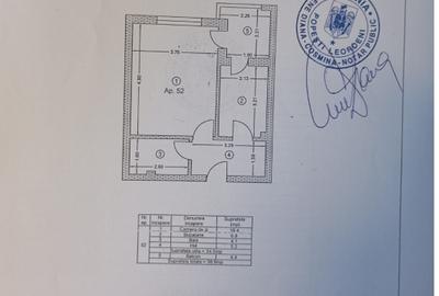 Garsonieră decomandată, mobilată în Central - 7