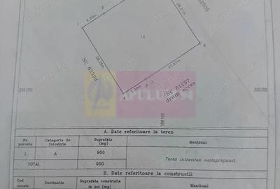 Teren de 900 mp, în Izvorani