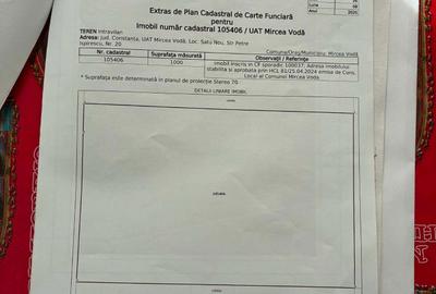 Spațiu comercial, în Central - 6