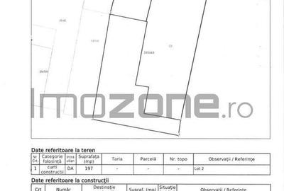 CASA-RAHOVATEIUS | TEREN 197MP | 122 MP UTILI - 3 CAME... - 4