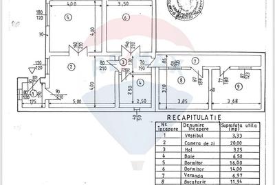 Teren 1100 mp si Casa Strada Luica Sector 4 - 17