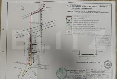 Teren de 3360 mp, în Aninoasa - 2