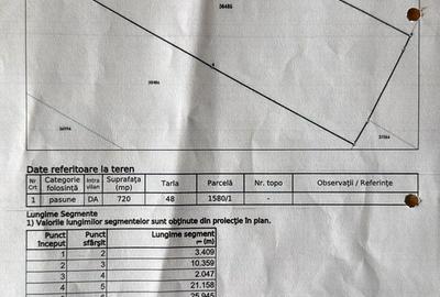 Teren de 720 mp, în Vlădești