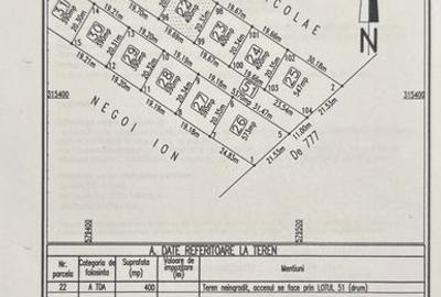 Teren de 400 mp, în Central - 2