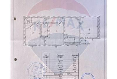 Casa / Vila zona Eroii Revolutiei - 28