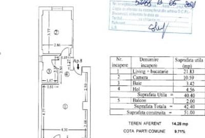 Apartament cu 2 camere semidecomandat, mobilat în Bucureștii Noi - 14