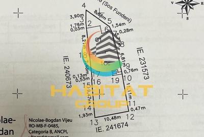 Teren Soseaua Fundeni/spital Fundeni - 2