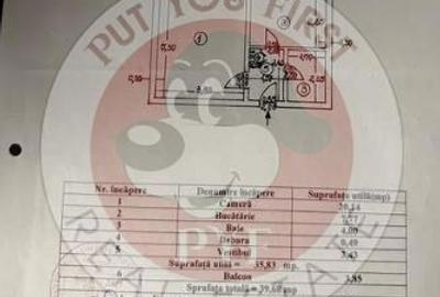 Garsonieră decomandată, mobilată în Rahova