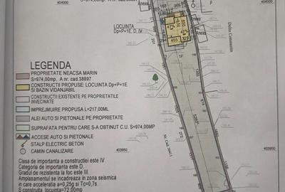 Teren de 1000 mp, în Păușești - 2