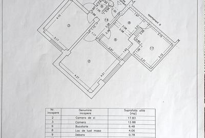Apartament cu 2 camere decomandat în Palazu Mare